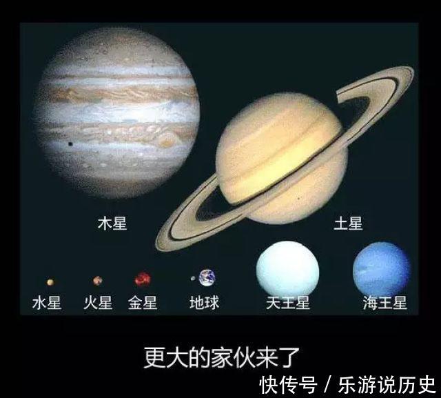 地球有多少个什么那么大