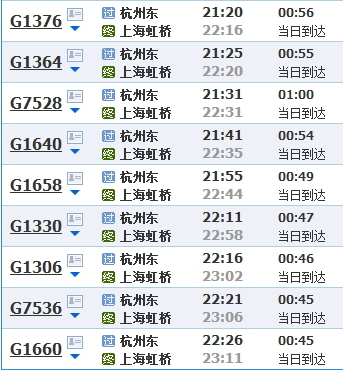 杭州东站至上海的高铁时刻表(2015年11月)(点击看大图)