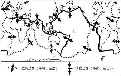 世界生长消亡边界图图片