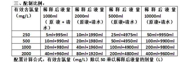 簡述配製6升1:100的84消毒液方法