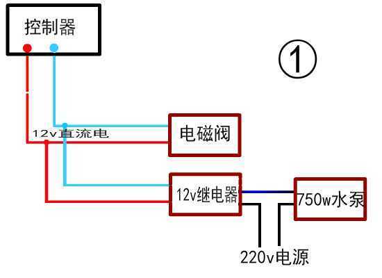 电磁阀控制水泵接线图图片
