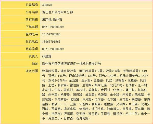 温州市龙湾区永中街道韵达快递电话多少啊?