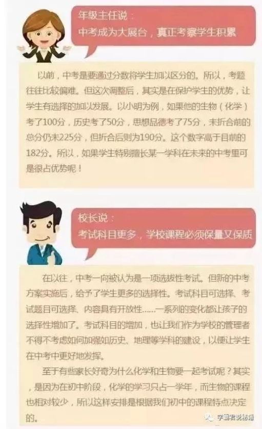 云南初中中考总分多少分