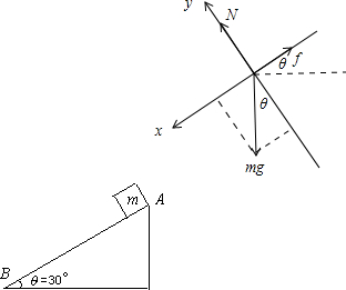一斜面ab長為5m,傾角為30°,一質量為2kg的小物體