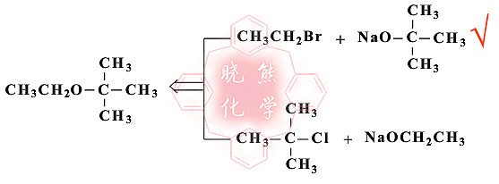 williamson醚合成法选取原料时应注意什么