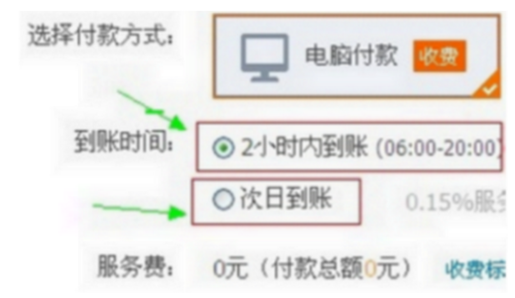 支付宝怎么转到银行卡不收手续费