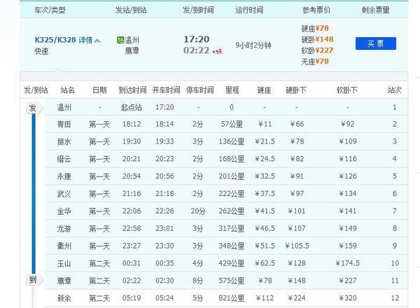 从温州到广州的火车K328列车到鹰潭站是几点钟