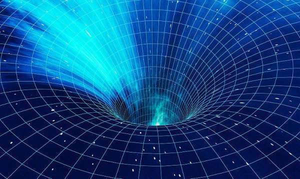 人们把三维空间和一维时间组成的四维时空叫做"闵科夫斯基空间"