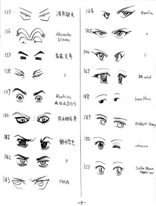 怎样画卡通女孩的眼睛