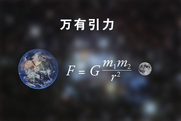 在17世纪,牛顿建立万有引力定律,理论上利用地球半径和表面重力加