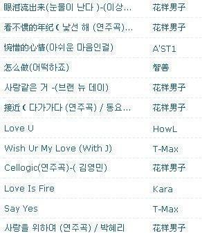 韩版花样男子主题曲和插曲叫什么名字?