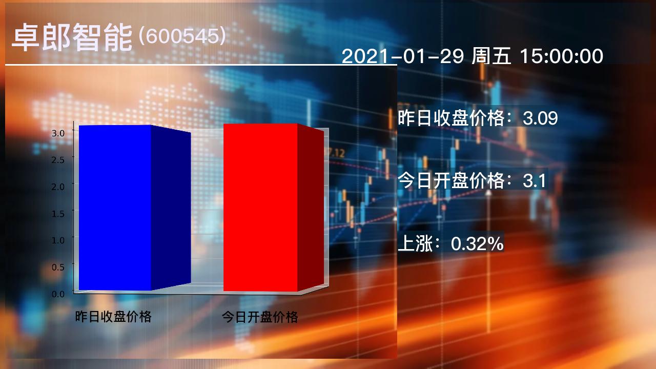 360影视 影视搜索 360影视 影视搜索