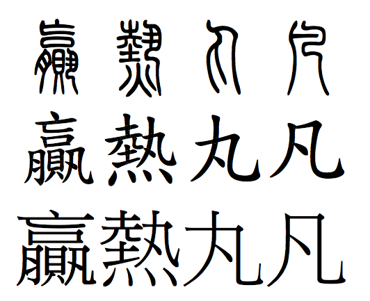 赢的繁体字怎么写 繁体子