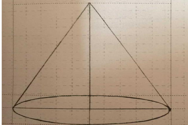 圓錐體的畫法步驟.如何畫圓錐體.素描圓錐體的