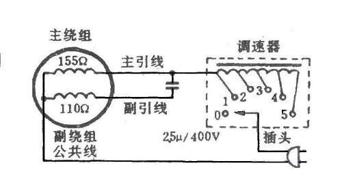 电风机三根线的接法图图片