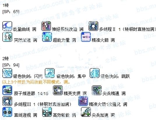 冒险岛尖兵技能加点 冒险岛尖兵技能加点攻略