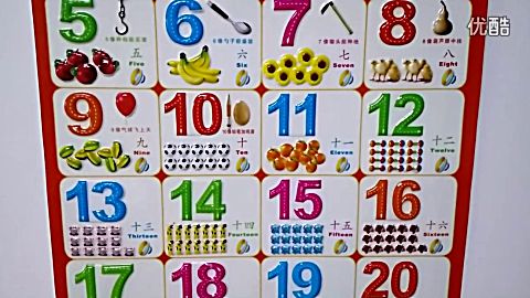 腾讯上传时间:7年前时长:00:25 优酷上传时间:5年前时长:01:03 优酷