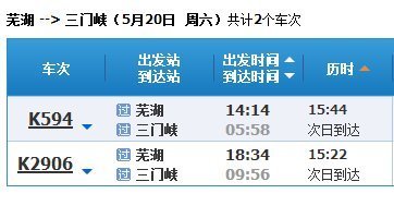 芜湖到三门峡的火车k2906是到三门峡西吗