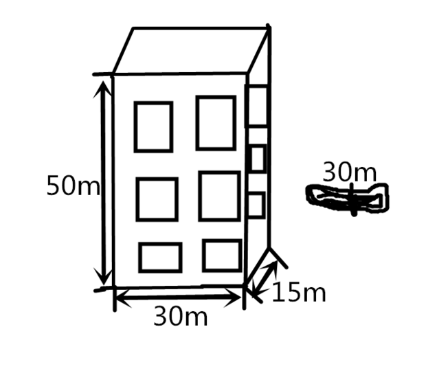 有一栋长方体的建筑(如右下图),现准备买彩灯线装饰这栋长方体建筑除