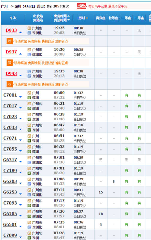 广州南站到深圳北站高铁要多久