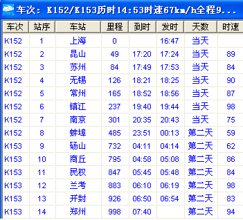 K152列车时刻表
