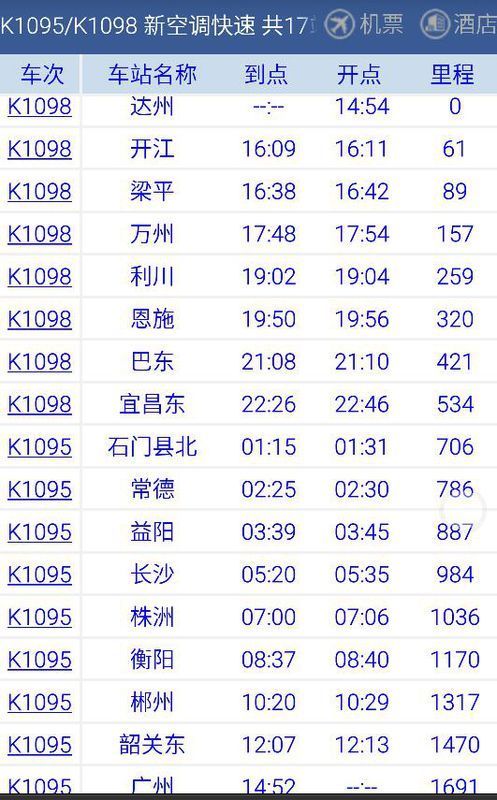 K1098次04车今天下午达州14:54开往广州的火
