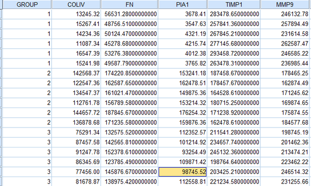显著性差异分析