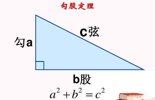 三条线画8个直角图片图片