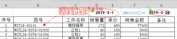 如何用excel函数把表格中的图号按照新表中的时间