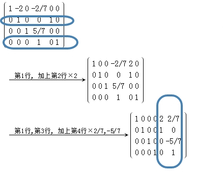 求下列齐次线性方程组的基础解系以及系数矩阵