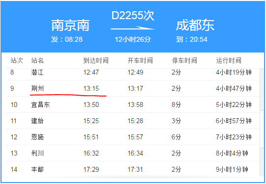 d2255列车到荆州是几点钟