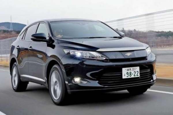 丰田harrier中国什么时候上市