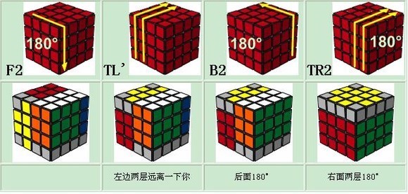 四阶魔方特殊情况公式