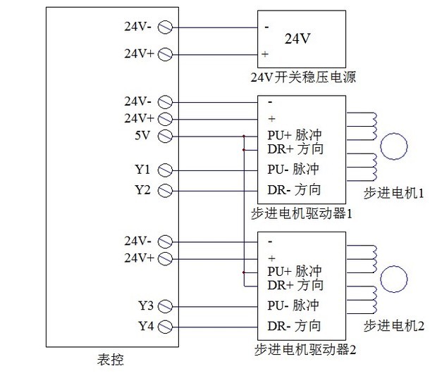 四軸步進電機控制器(伺服)非聯動智能可編程鴻達智控hd4518中非聯動是