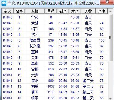 火车票k1040运行路线地图