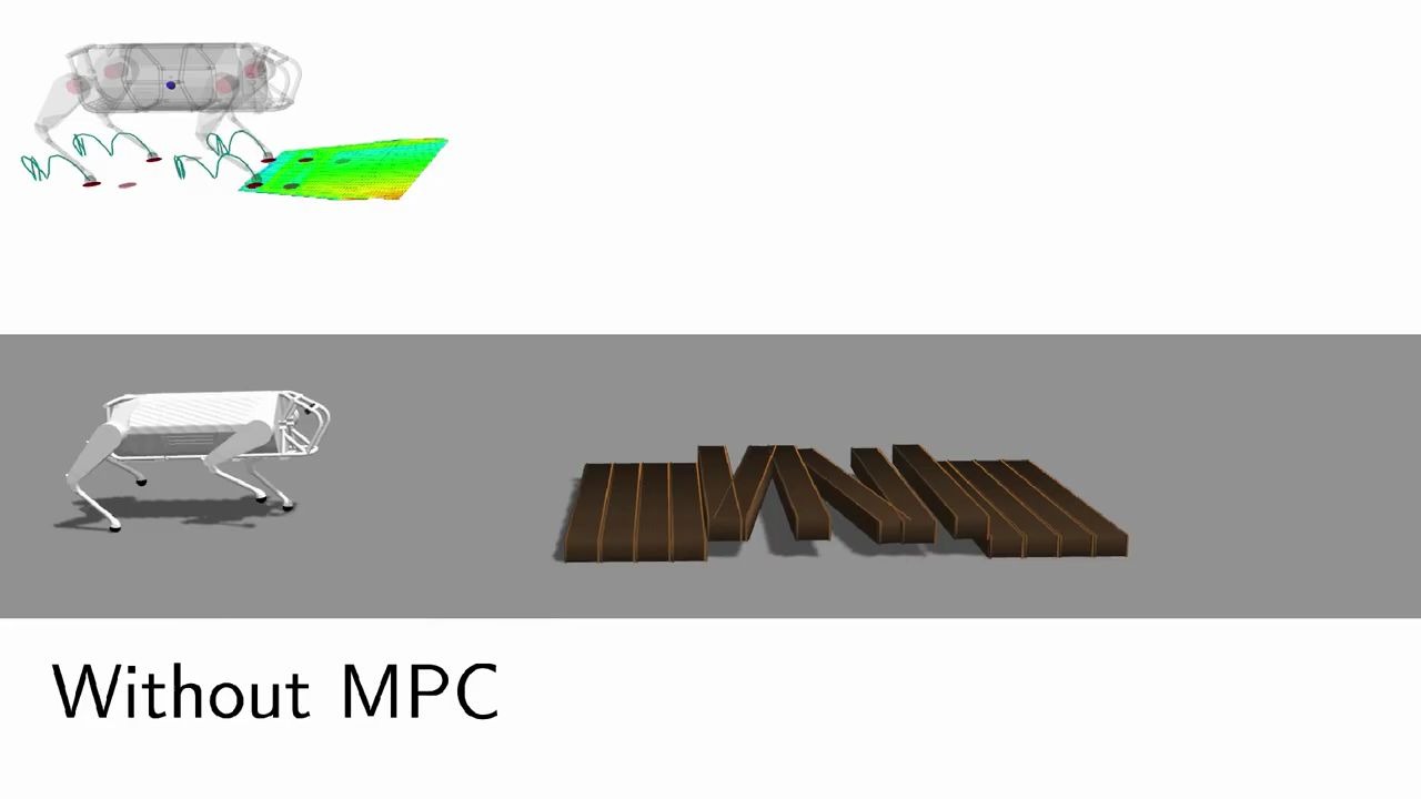 [图]MPC-based Controller with Terrain Insight for Dynamic Legged Locomotion