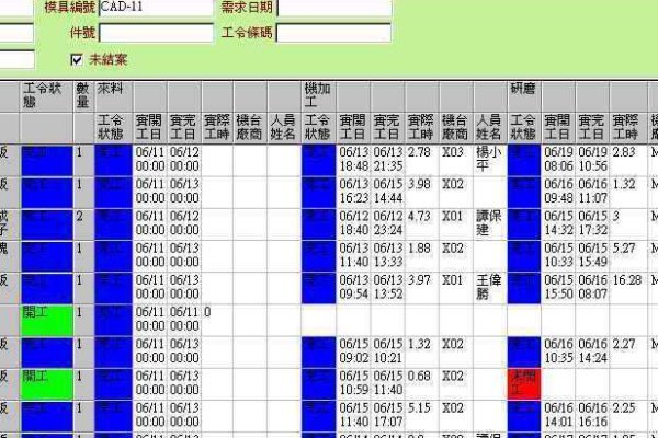 求仓库ERP系统入门教程