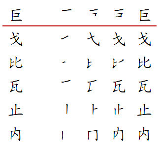 你好啊巨字的笔顺咋写0