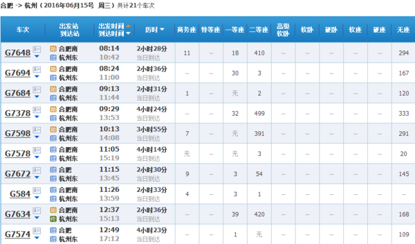 6月15号从安徽合肥到杭州的高铁票