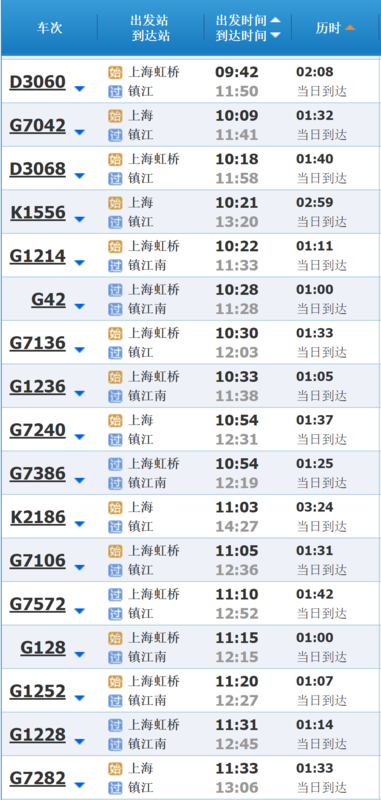 上海到镇江的火车时刻表