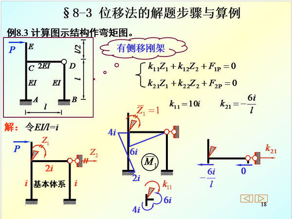 一道三位移法的题目,六请大神零帮帮忙!