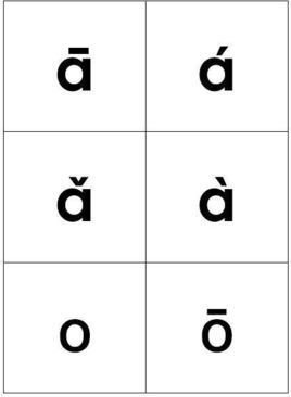 拼音聲調怎麼寫?
