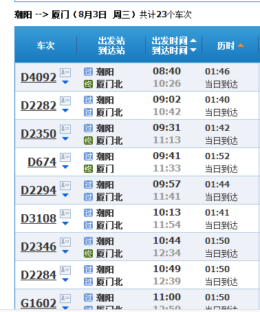 汕头市潮阳区坐火车到天津南站怎么才方便