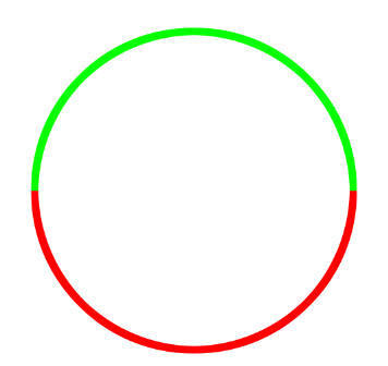 ps里面圆形线上半圈和下半圈颜色不一样怎么调