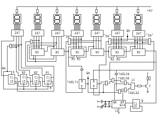 关于数字电子钟左下7474双d触发器构成的周显示电路,q1,q2,q3,q4代表
