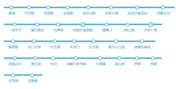 成都地铁2号线全程时间