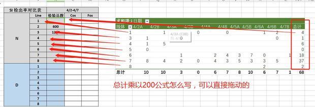 excel透视表怎么用GETPIVOTDATA求和