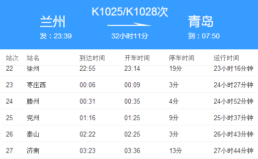 兰州 \/济南\/青岛k1028次列车到济南是什么