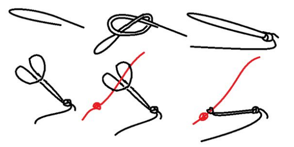 风筝的线怎么绑