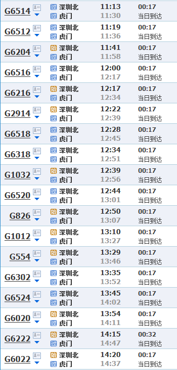 深圳北到虎门是动车还是高铁